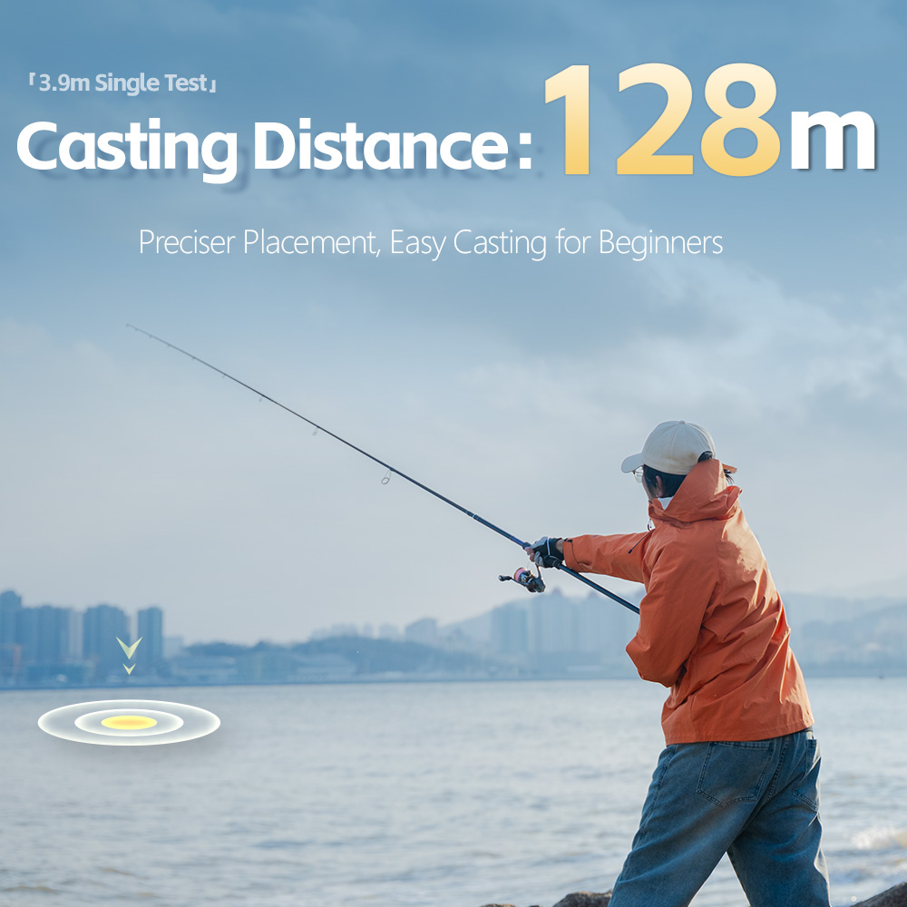 Caña de Pescar FISHINGFANS RAN - Surf Fishing Equipment reseña y precio