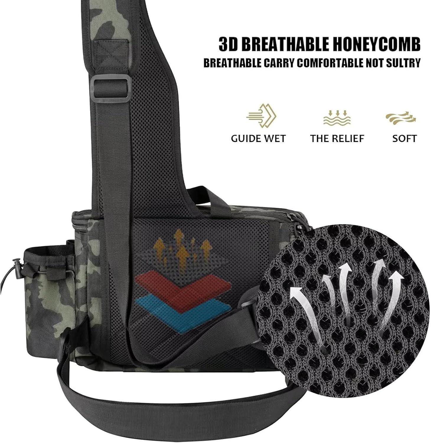 Bolsa de Pesca Tipo Sling - Mo - Fishing Equipment Gifts reseña y precio