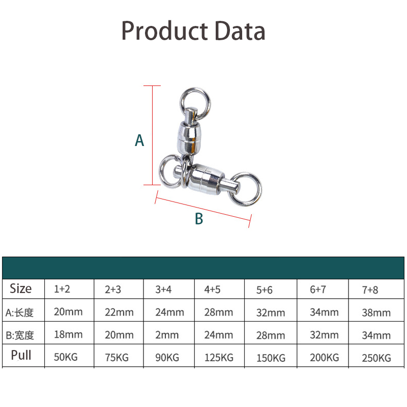 10 Uds. De accesorios de Pesca - Fishing Equipment Kids reseña y precio