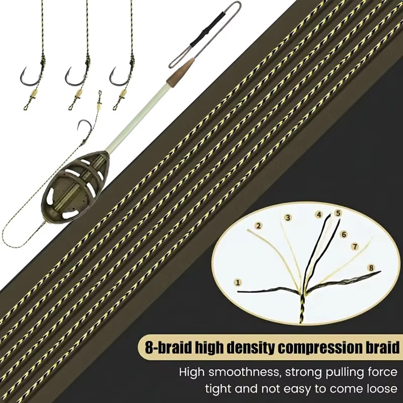 Juego de línea de pesca para c - Fishing Equipment Basics reseña y precio
