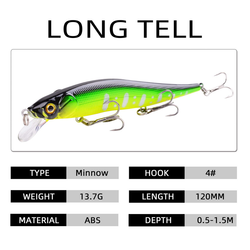 1 unidad de señuelo de pesca d - Fishing Equipment For Trout reseña y precio