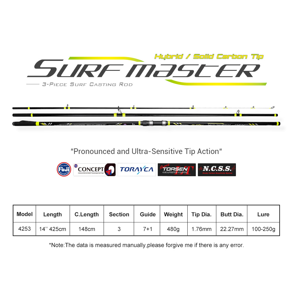NOEBY-caña de pescar de fundic - Surf Fishing Equipment reseña y precio