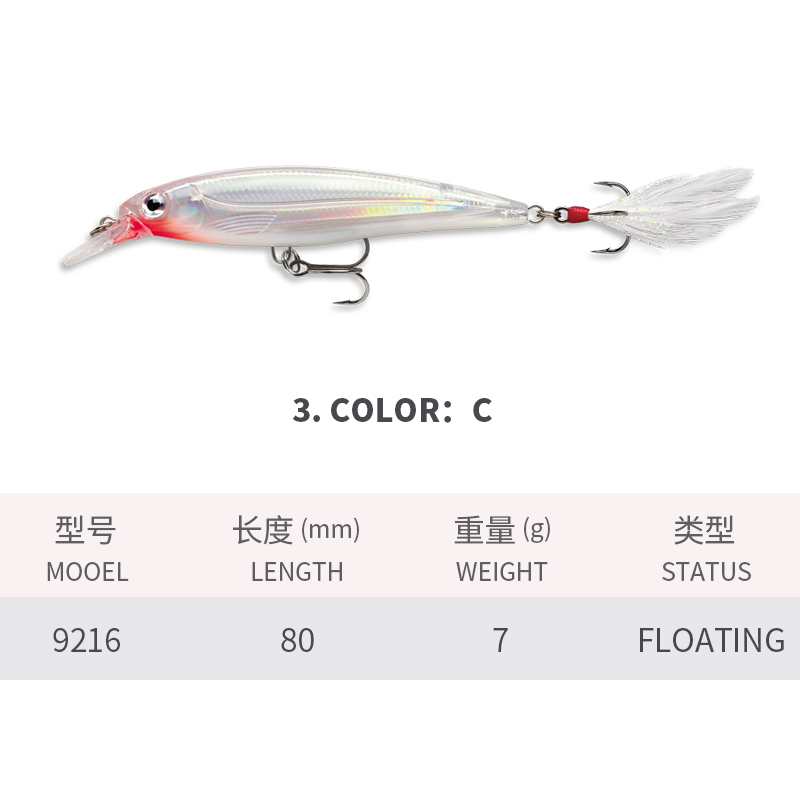 Señuelos de pesca flotantes pa - Fishing Equipment For Trout reseña y precio