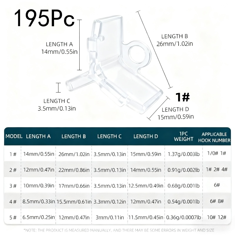 195 protectores de anzuelos tr - Fishing Equipment Basics reseña y precio
